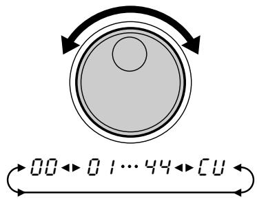 YAMAHA DD-55-DD-55C - Press the [KIT] button. - 1