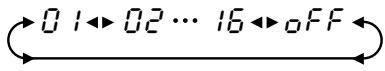 YAMAHA DD-55-DD-55C - Setting the MIDI Transmit Channel - 6
