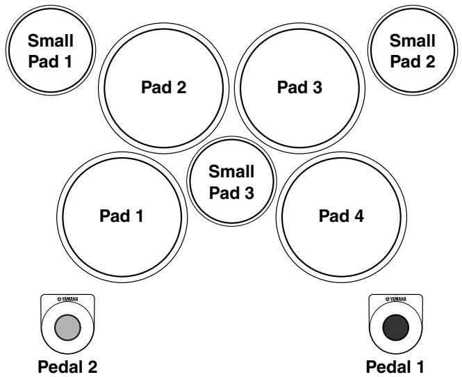 YAMAHA DD-55-DD-55C - Drum Kit List - 1