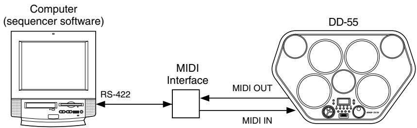YAMAHA DD-55-DD-55C - Connecting to a Computer - 2