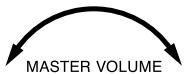 YAMAHA DGX-630 YPG-635 - Volume Adjustment - 1