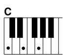 YAMAHA DGX-630 YPG-635 - - How to play Standard Chords [Example for "C" chords] - 1