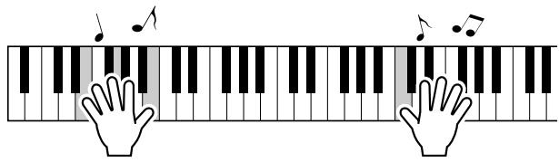 YAMAHA DGX-630 YPG-635 - Play the keyboard. - 1