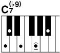 YAMAHA DGX-630 YPG-635 - - How to play Standard Chords [Example for "C" chords] - 26