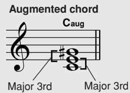 YAMAHA DGX-630 YPG-635 - Chord Basics - 6