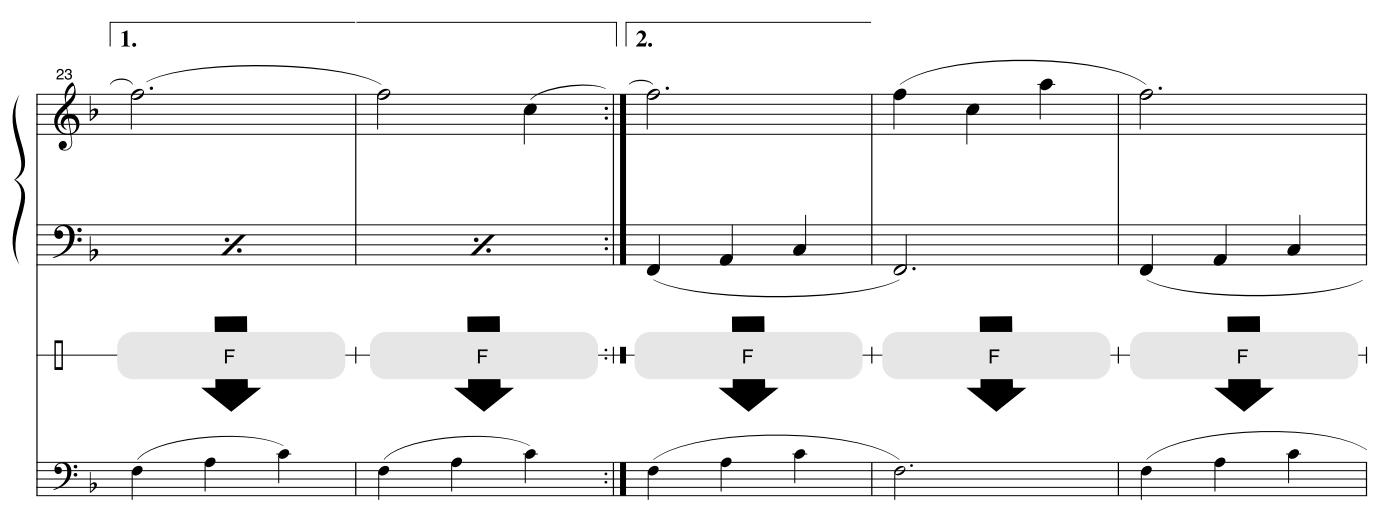 YAMAHA DGX-630 YPG-635 - NOTE - 16