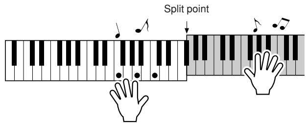 YAMAHA DGX-630 YPG-635 - Play on the keyboard. Play to the right of the split - 1