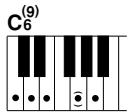 YAMAHA DGX-630 YPG-635 - - How to play Standard Chords [Example for "C" chords] - 4