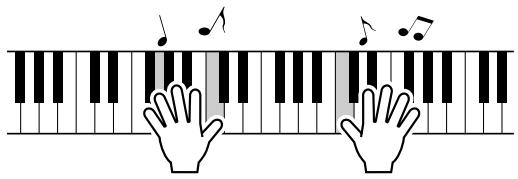 YAMAHA DGX-630 YPG-635 - Play the keyboard and remember the sound of the voice. - 1