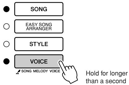 YAMAHA DGX-630 YPG-635 - Press the [VOICE] button for longer than a second. - 1