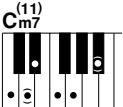 YAMAHA DGX-630 YPG-635 - - How to play Standard Chords [Example for "C" chords] - 18