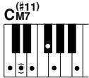 YAMAHA DGX-630 YPG-635 - - How to play Standard Chords [Example for "C" chords] - 7