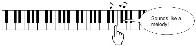 YAMAHA DGX-630 YPG-635 - Play on the keyboard. To begin try to feel the rhy - 1