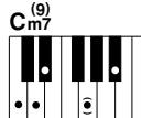 YAMAHA DGX-630 YPG-635 - - How to play Standard Chords [Example for "C" chords] - 17