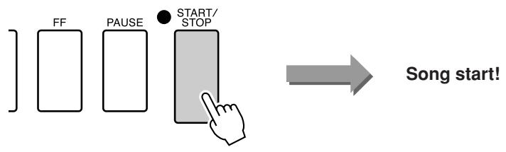 YAMAHA DGX-630 YPG-635 - Listen to the song. Press the ISTART/STO - 1