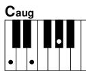 YAMAHA DGX-630 YPG-635 - - How to play Standard Chords [Example for "C" chords] - 11