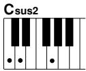 YAMAHA DGX-630 YPG-635 - - How to play Standard Chords [Example for "C" chords] - 35