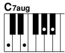 YAMAHA DGX-630 YPG-635 - - How to play Standard Chords [Example for "C" chords] - 33