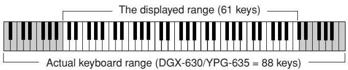 YAMAHA DGX-630 YPG-635 - - Shifting the keyboard left or right. - 1