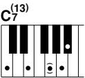 YAMAHA DGX-630 YPG-635 - - How to play Standard Chords [Example for "C" chords] - 30