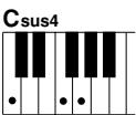 YAMAHA DGX-630 YPG-635 - - How to play Standard Chords [Example for "C" chords] - 10