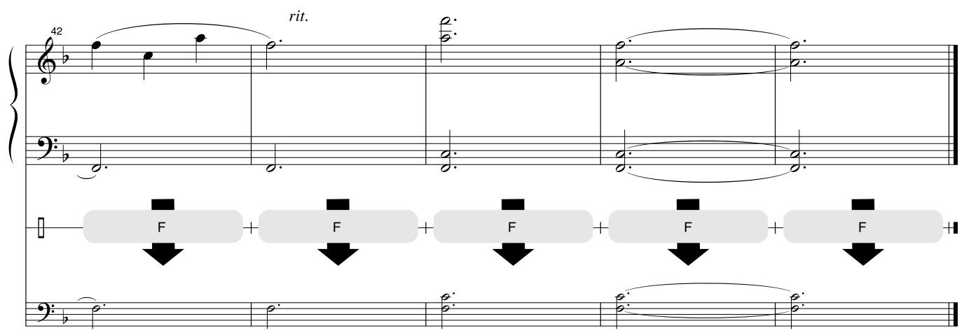 YAMAHA DGX-630 YPG-635 - NOTE - 17