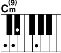 YAMAHA DGX-630 YPG-635 - - How to play Standard Chords [Example for "C" chords] - 14
