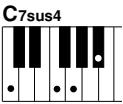 YAMAHA DGX-630 YPG-635 - - How to play Standard Chords [Example for "C" chords] - 34