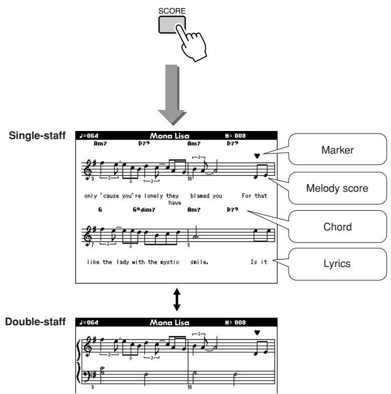 YAMAHA DGX-630 YPG-635 - Press the [SCORE] button and a single-staff score will appear. - 1