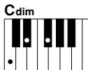YAMAHA DGX-630 YPG-635 - - How to play Standard Chords [Example for "C" chords] - 23