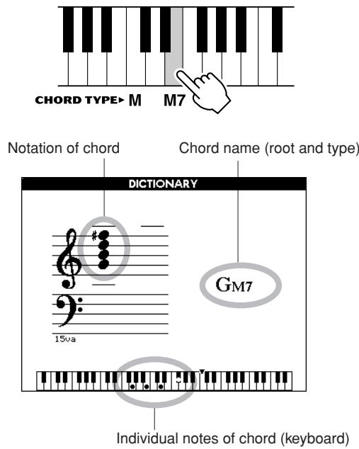YAMAHA DGX-630 YPG-635 - Looking Up Chords Using the Chord Dictionary - 5
