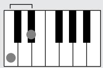 YAMAHA DGX-630 YPG-635 - Chord Basics - 3