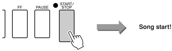 YAMAHA DGX-630 YPG-635 - Listen to the song. Press the ISTART/STO - 1