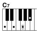 YAMAHA DGX-630 YPG-635 - - How to play Standard Chords [Example for "C" chords] - 25