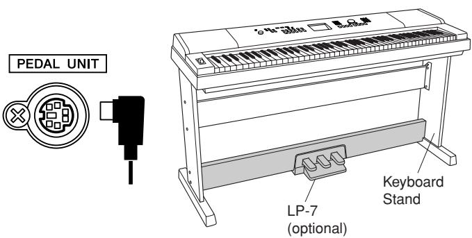 YAMAHA DGX-630 YPG-635 - Connecting a Pedal Unit (PEDAL UNIT jack) - 1