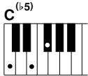 YAMAHA DGX-630 YPG-635 - - How to play Standard Chords [Example for "C" chords] - 8