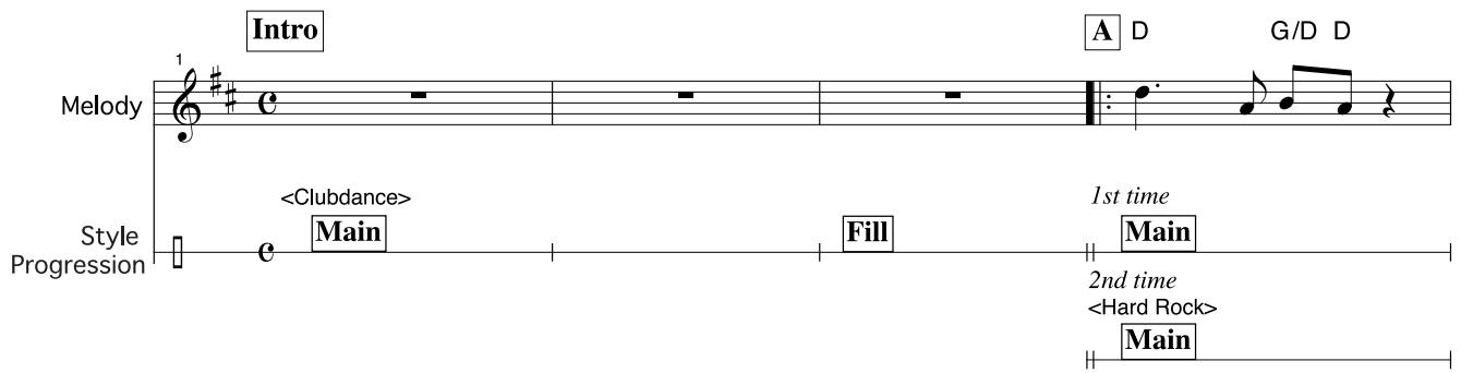 YAMAHA DGX-630 YPG-635 - NOTE - 1