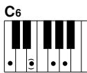 YAMAHA DGX-630 YPG-635 - - How to play Standard Chords [Example for "C" chords] - 3