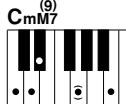 YAMAHA DGX-630 YPG-635 - - How to play Standard Chords [Example for "C" chords] - 20