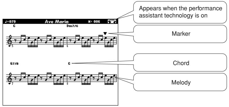 YAMAHA DGX-630 YPG-635 - Displaying the Score. - 2