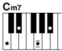 YAMAHA DGX-630 YPG-635 - - How to play Standard Chords [Example for "C" chords] - 16