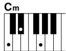 YAMAHA DGX-630 YPG-635 - - How to play Standard Chords [Example for "C" chords] - 13