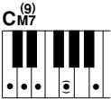YAMAHA DGX-630 YPG-635 - - How to play Standard Chords [Example for "C" chords] - 6