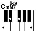 YAMAHA DGX-630 YPG-635 - - How to play Standard Chords [Example for "C" chords] - 22