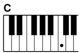 YAMAHA DGX-630 YPG-635 - Easy Chords - 1