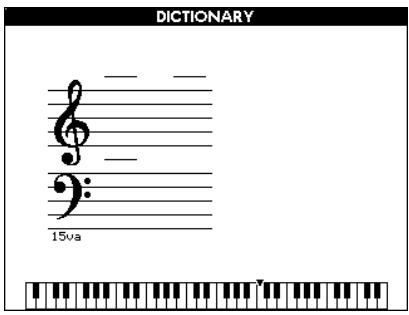 YAMAHA DGX-630 YPG-635 - Looking Up Chords Using the Chord Dictionary - 2
