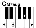 YAMAHA DGX-630 YPG-635 - - How to play Standard Chords [Example for "C" chords] - 12