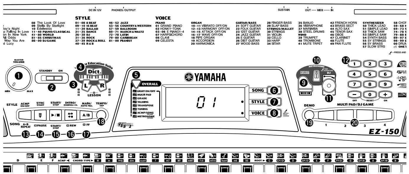 YAMAHA EZ-150 - Sélection et reproduction de styles 44 - 1
