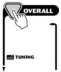 YAMAHA EZ-150 - Choisissez la fonction tuning dans le menu overall. - 1
