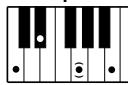 YAMAHA EZ-20 - Accords à plusieurs doigts dans le ton de Do [C] - 8